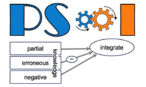 Logo Konzeptwechsel durch Fehlerverarbeitung